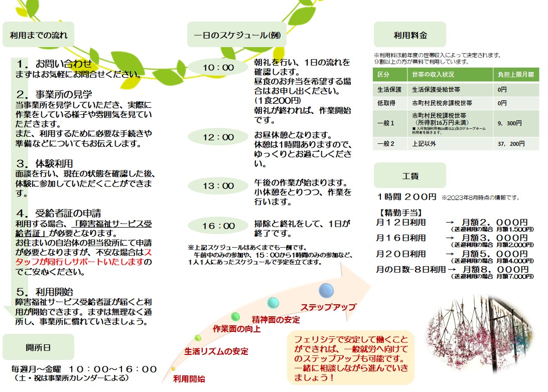 添付画像