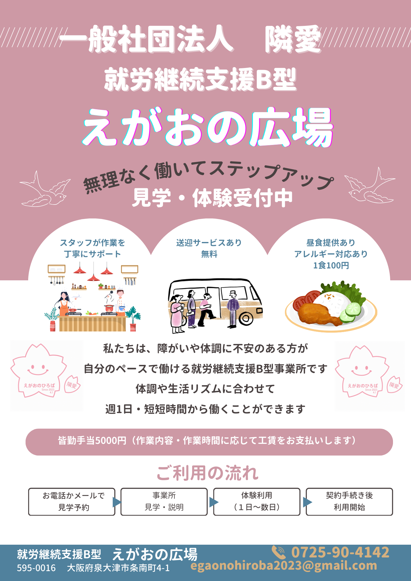 添付画像