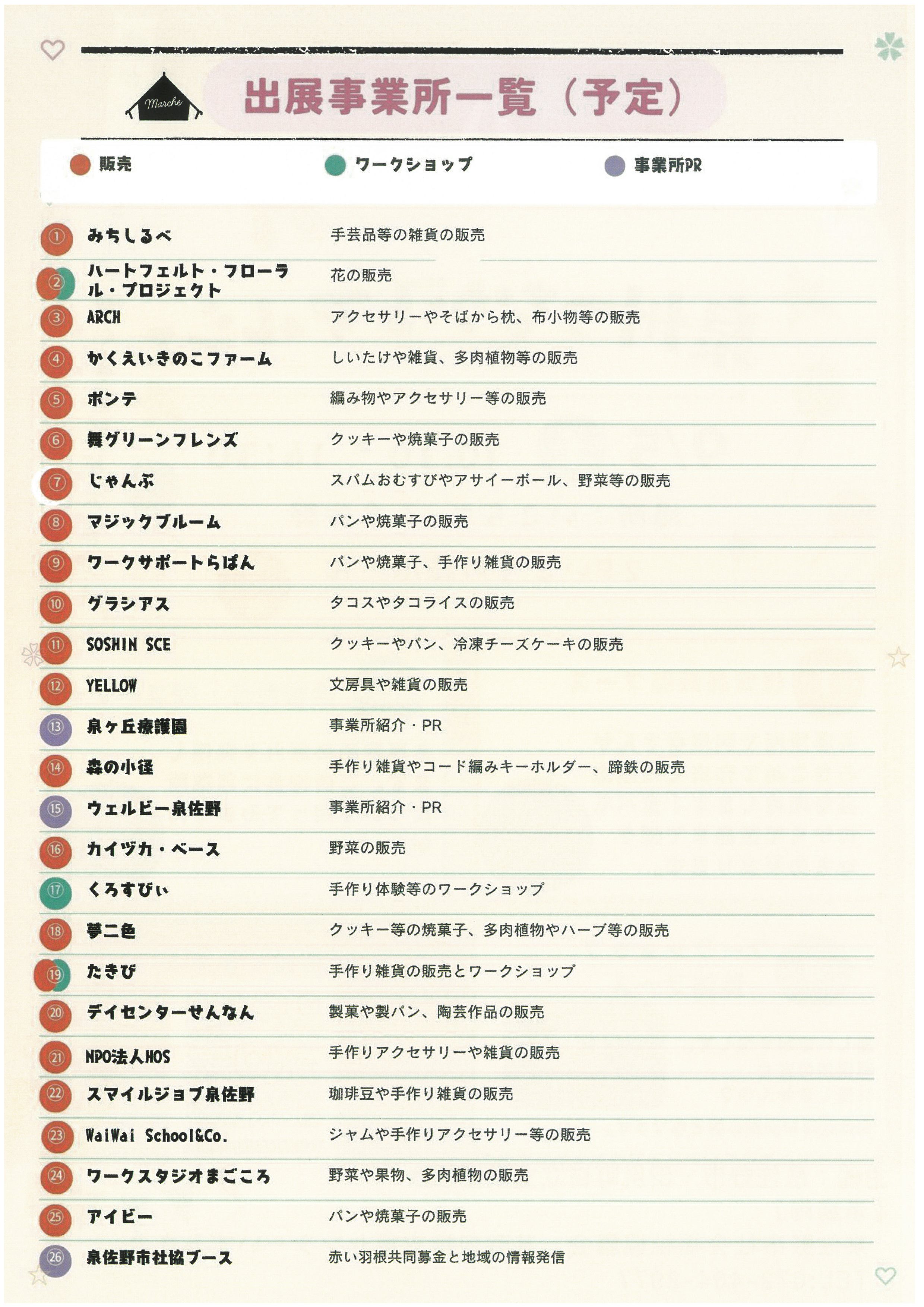 添付画像